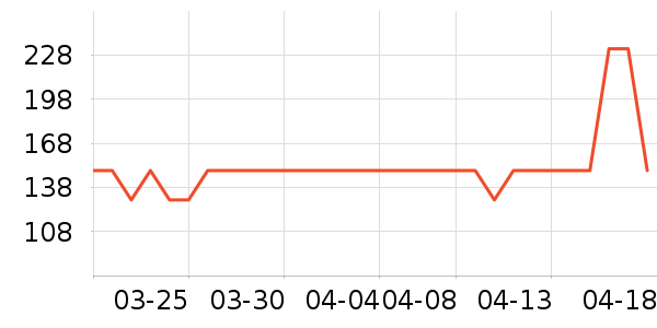 ������綯��ˢ��ʷ�۸�