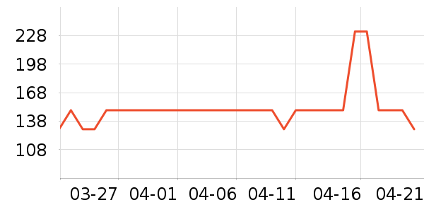 ������綯��ˢ��ʷ�۸�