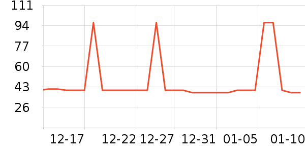 ��������ʳƷ��ʷ�۸�