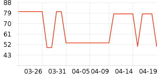 ǧ������������ʷ�۸�