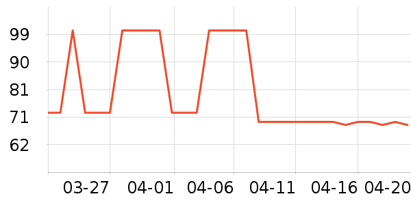 ˮţ���Ϲ�ţ��/��Ʒ��ʷ�۸�