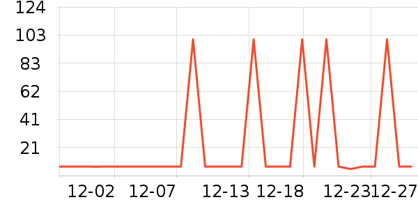 ŷ���˳���������ʷ�۸�