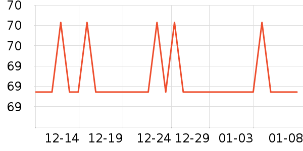 ��̫̫����������ʷ�۸�