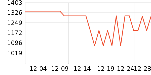 Ŧ����Ӥ���Ƴ���ʷ�۸�