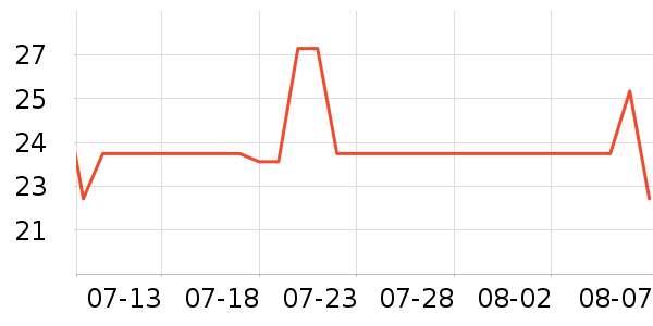 è��Ůʿ�ڿ���ʷ�۸�