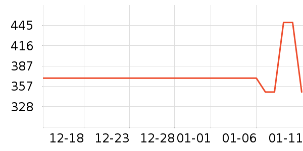 ��̤�˶�Ь��ʷ�۸�