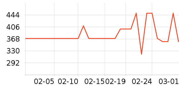 ��̤�˶�Ь��ʷ�۸�