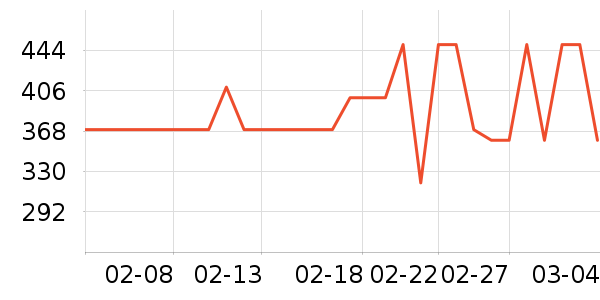 ��̤�˶�Ь��ʷ�۸�