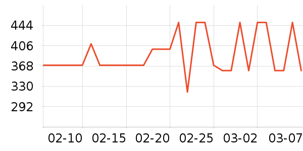 ��̤�˶�Ь��ʷ�۸�