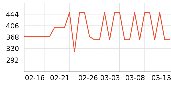 ��̤�˶�Ь��ʷ�۸�