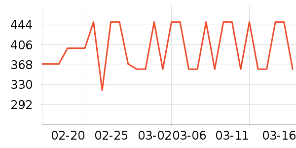 ��̤�˶�Ь��ʷ�۸�