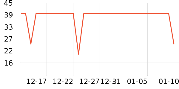 ����˼���ʴ���/������ʷ�۸�