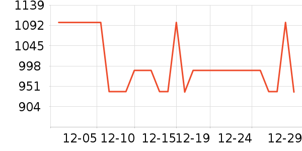 komery���������ʷ�۸�