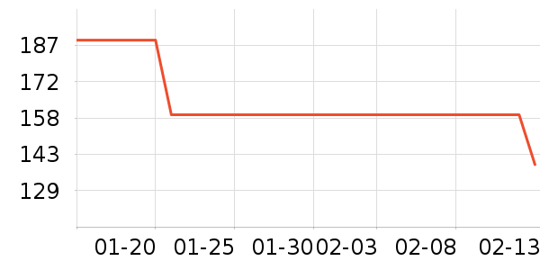 ��Ľ�٤����ʷ�۸�