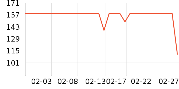 ��Ľ�٤����ʷ�۸�