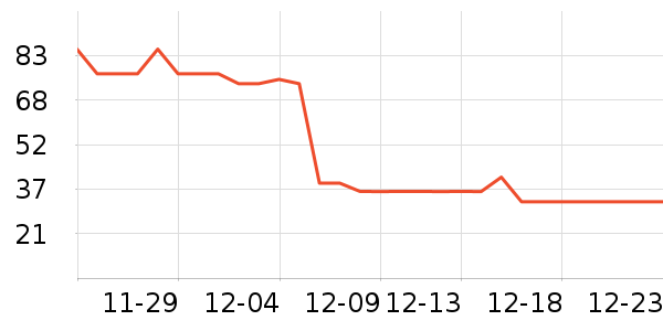 ����ϱ��ɻ���ʷ�۸�