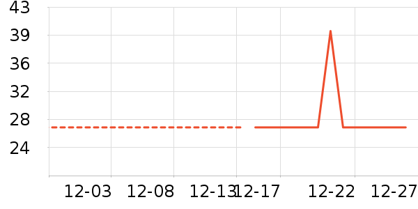 �Ź�������ʷ�۸�