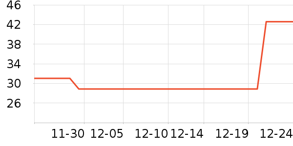 ��ɽ��������������ʷ�۸�