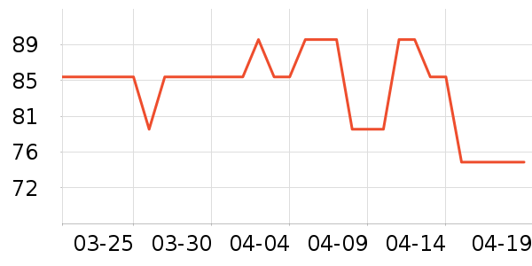 RUFIϴ��������ʷ�۸�
