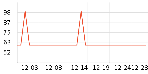 ��ȫ������ʳ��ʷ�۸�