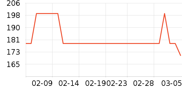 ����������������ʷ�۸�