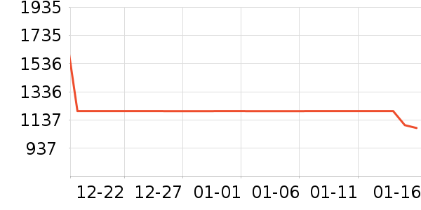 ������ˮ����ʷ�۸�