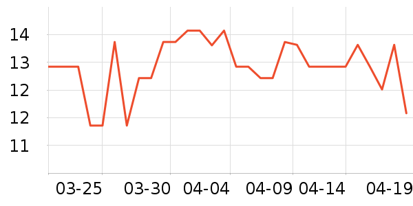 ����/��ɴ��ʷ�۸�