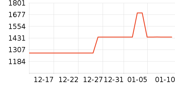 �ֵܶ๦��һ�����ʷ�۸�