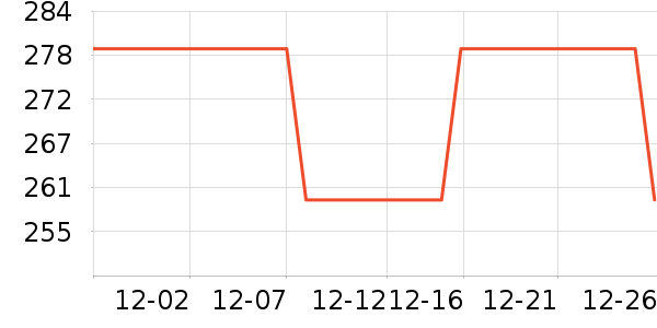 �ǵ��˶�Ь��ʷ�۸�