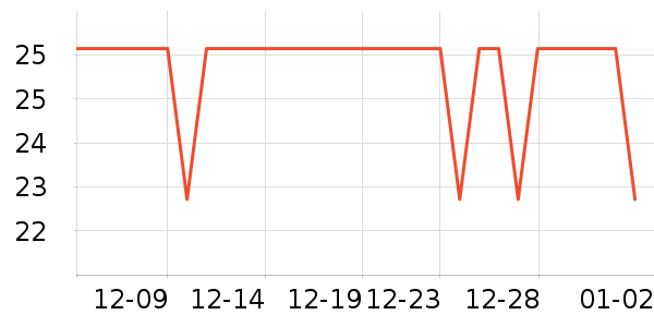 ����ɫ����ʷ�۸�