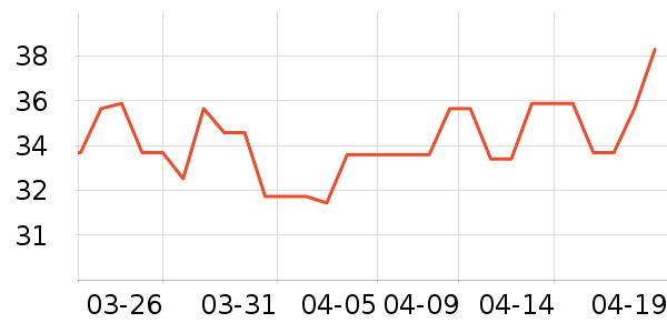 ¥�������۽�/����/������ʷ�۸�