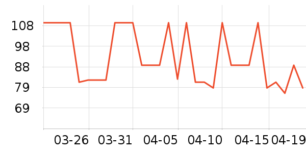 �۷��ϱ��ɻ���ʷ�۸�