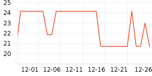 ��᷽����ʳ��ʷ�۸�