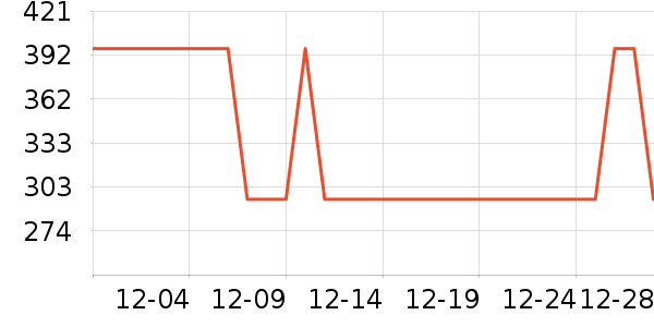 �����綯����ʷ�۸�