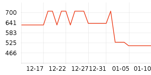 �����˿��Ʒ���� ��ʷ�۸�