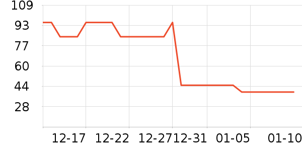 �����ʷ�۸�