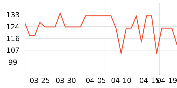 Oxyfresh����Ҿ���Ʒ��ʷ�۸�