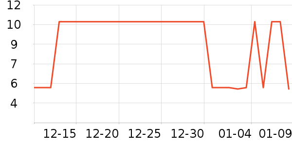 Ѧ�ǳ����۽�/����/������ʷ�۸�