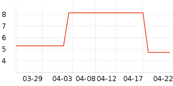 ����ϴ��Һ/����ʷ�۸�