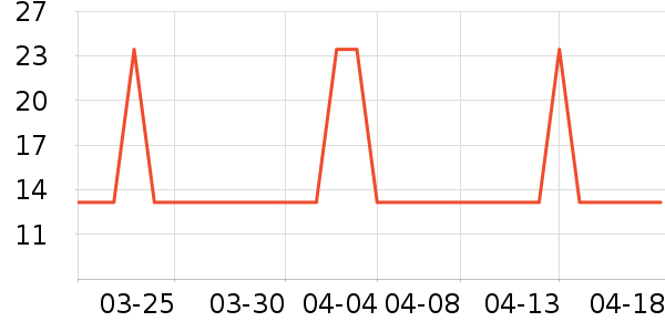 �ټҺ�����๤����ʷ�۸�