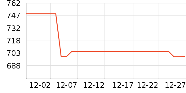 ������ͨ��Ͱ/�ǰ���ʷ�۸�