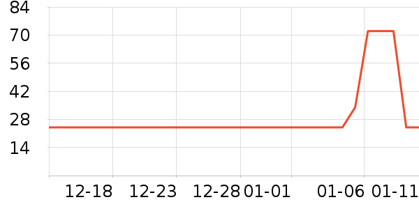 ������ë����Ʒ��ʷ�۸�