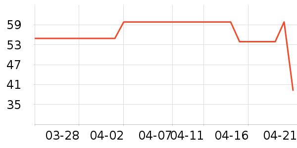 jellybaby��ͯ������ʷ�۸�