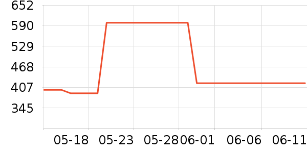 ����֮Կ����˪/ױǰ����ʷ�۸�