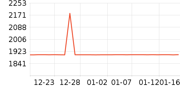 ɳ����ʷ�۸�