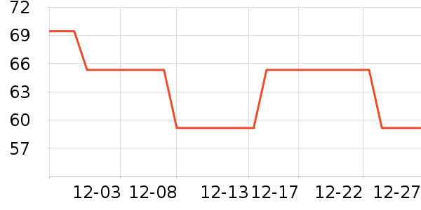 ��ʿ���ɿ�����ʷ�۸�