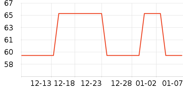 ��ʿ���ɿ�����ʷ�۸�