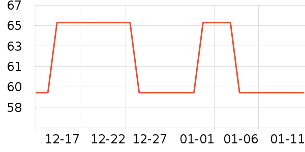 ��ʿ���ɿ�����ʷ�۸�