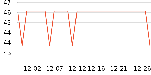 ����������ͯT����ʷ�۸�