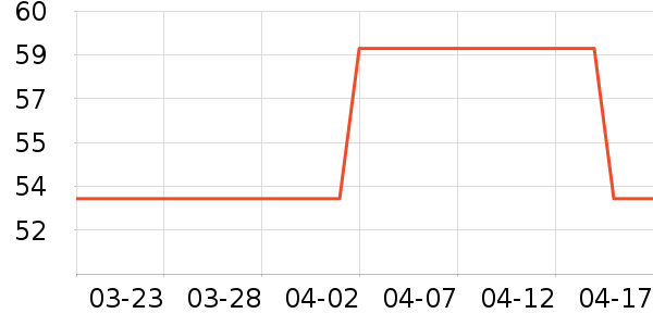 ��ɳӾ����ʷ�۸�